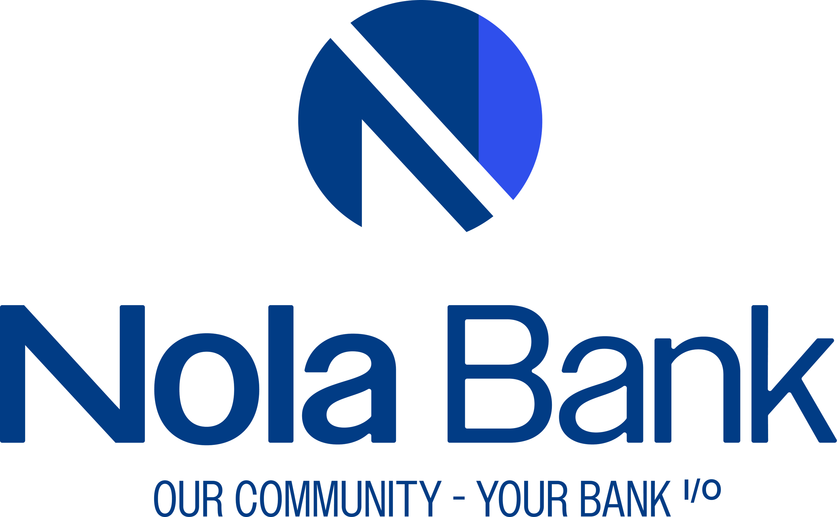 Nola Bank Logo